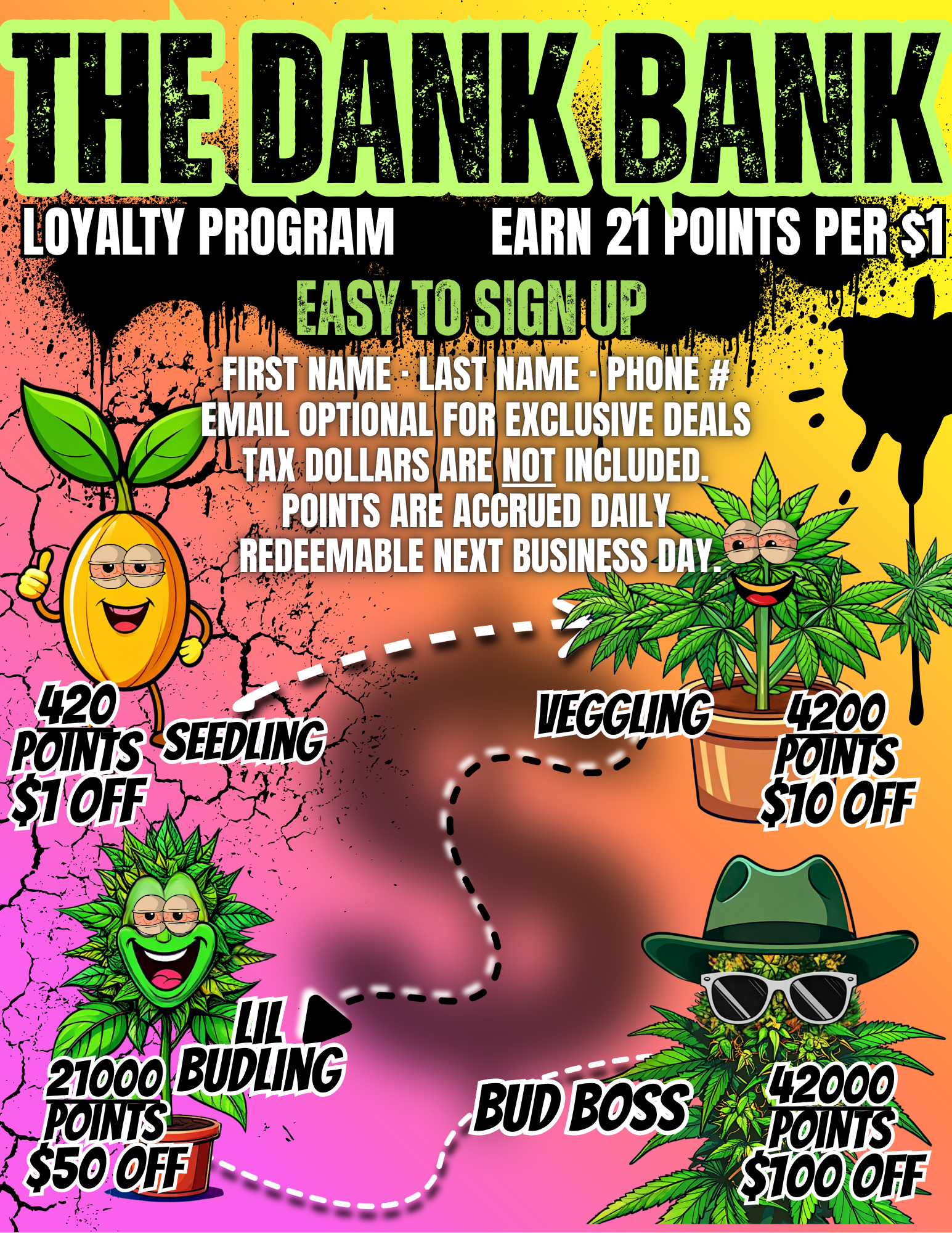 【新作】黄昏の境 OrangeBud H4CBH 1.0mlオレンジバッド288 web+-loyalty+point+system+map.png